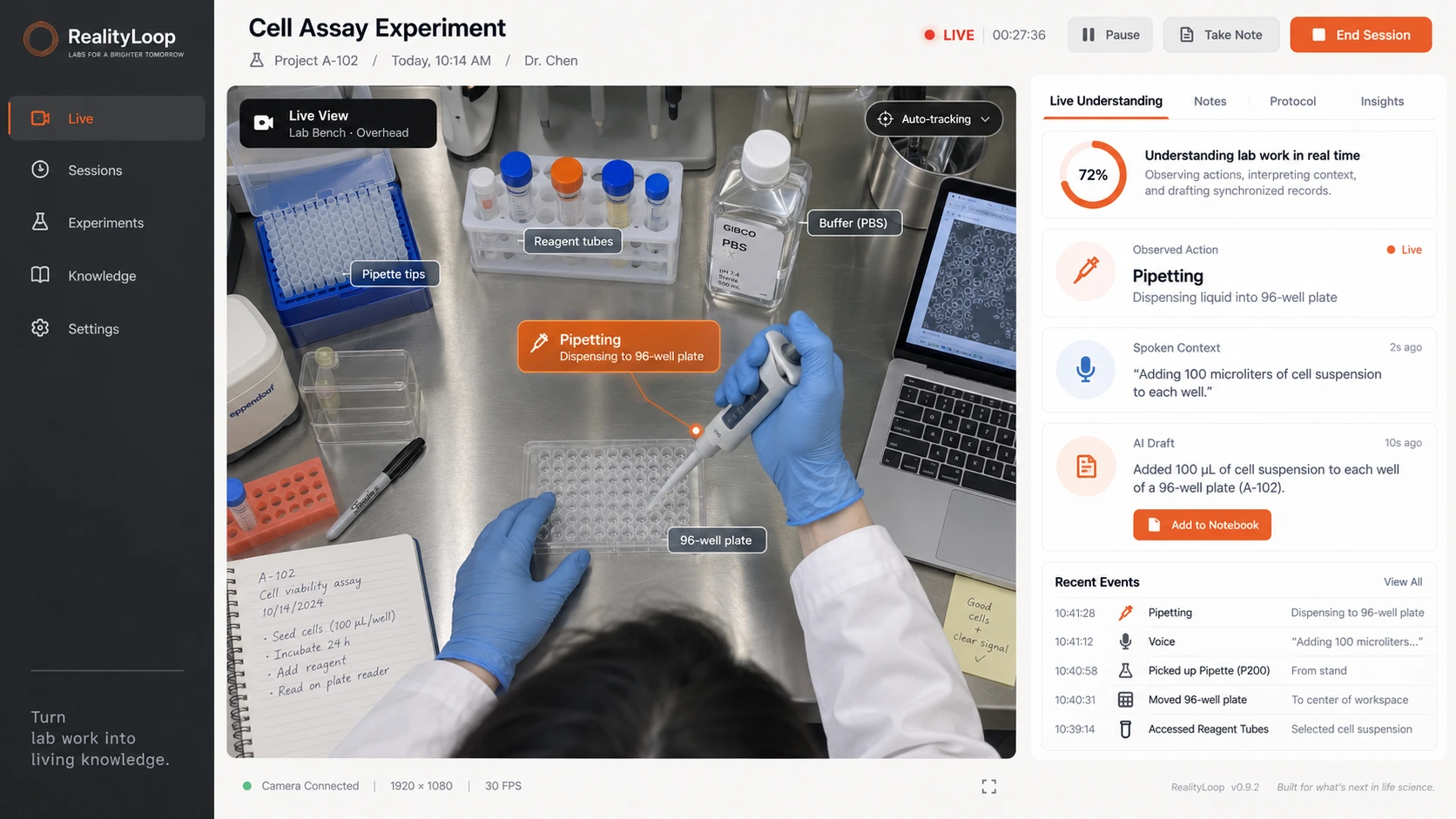 RealityLoop live understanding interface showing pipetting, identified lab objects, spoken context and a synchronized draft experiment record.